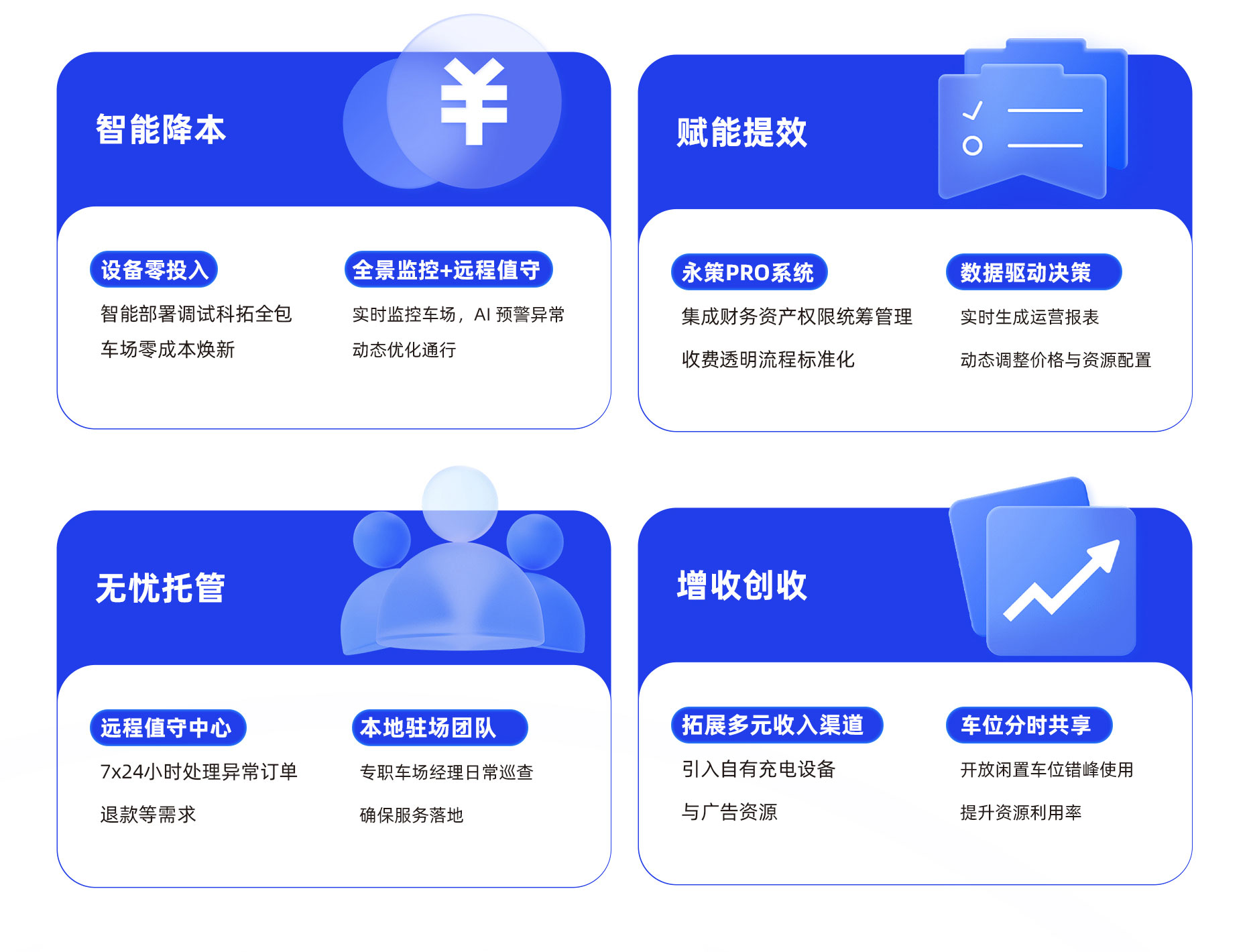 科拓?cái)?shù)智化停車場(chǎng)管理服務(wù)